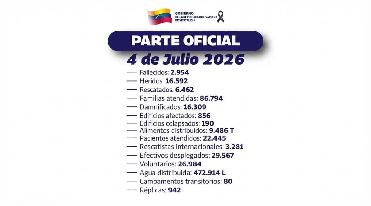 Noticia 25