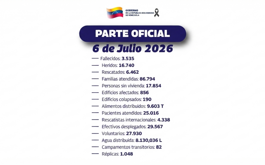 Gobierno Nacional emite balance sobre el impacto y labores desplegadas tras el sismo del pasado 24 de junio